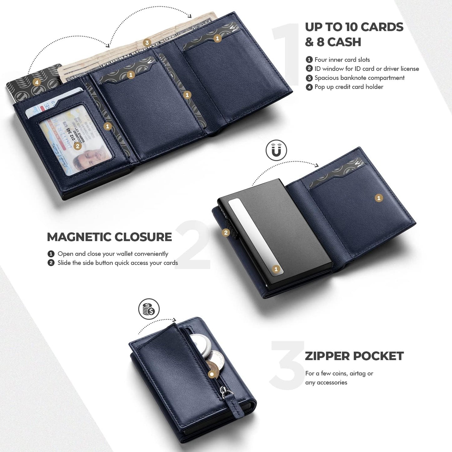 π RFID Wallet β Creditcardhouder met Pop-up Mechanisme & Echt Leer