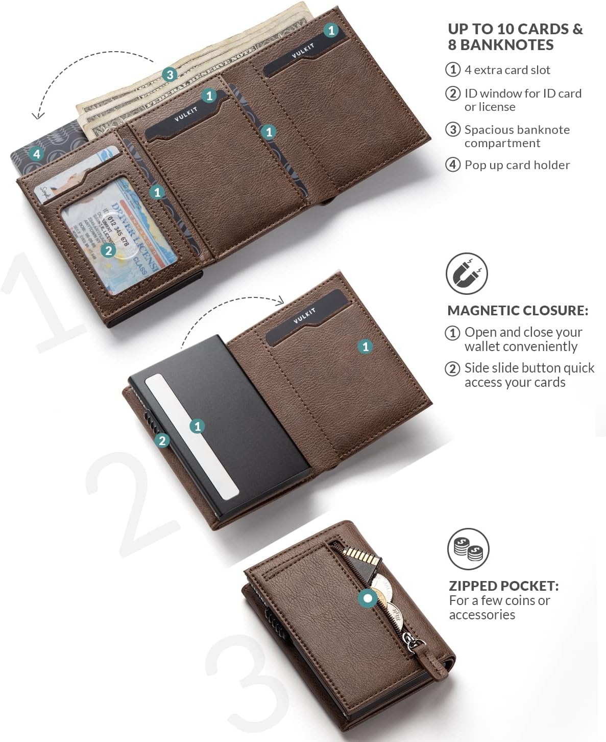 π RFID Wallet β Creditcardhouder met Pop-up Mechanisme & Echt Leer