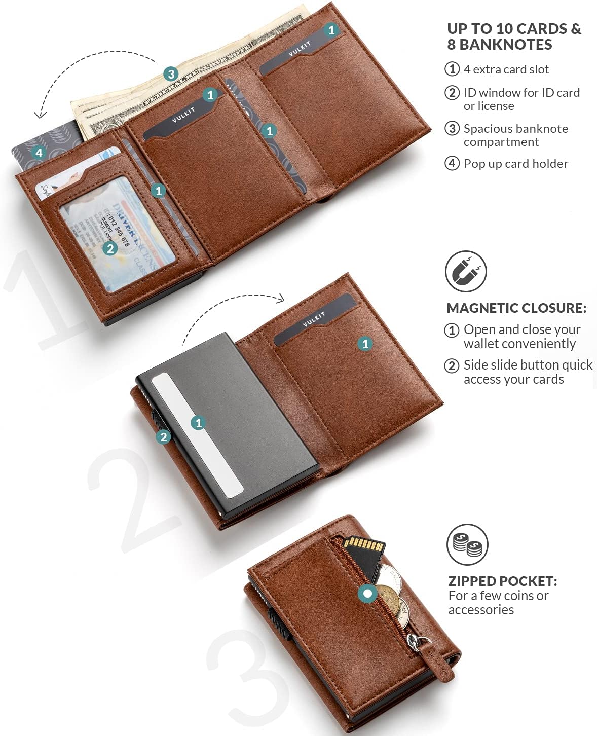 π RFID Wallet β Creditcardhouder met Pop-up Mechanisme & Echt Leer