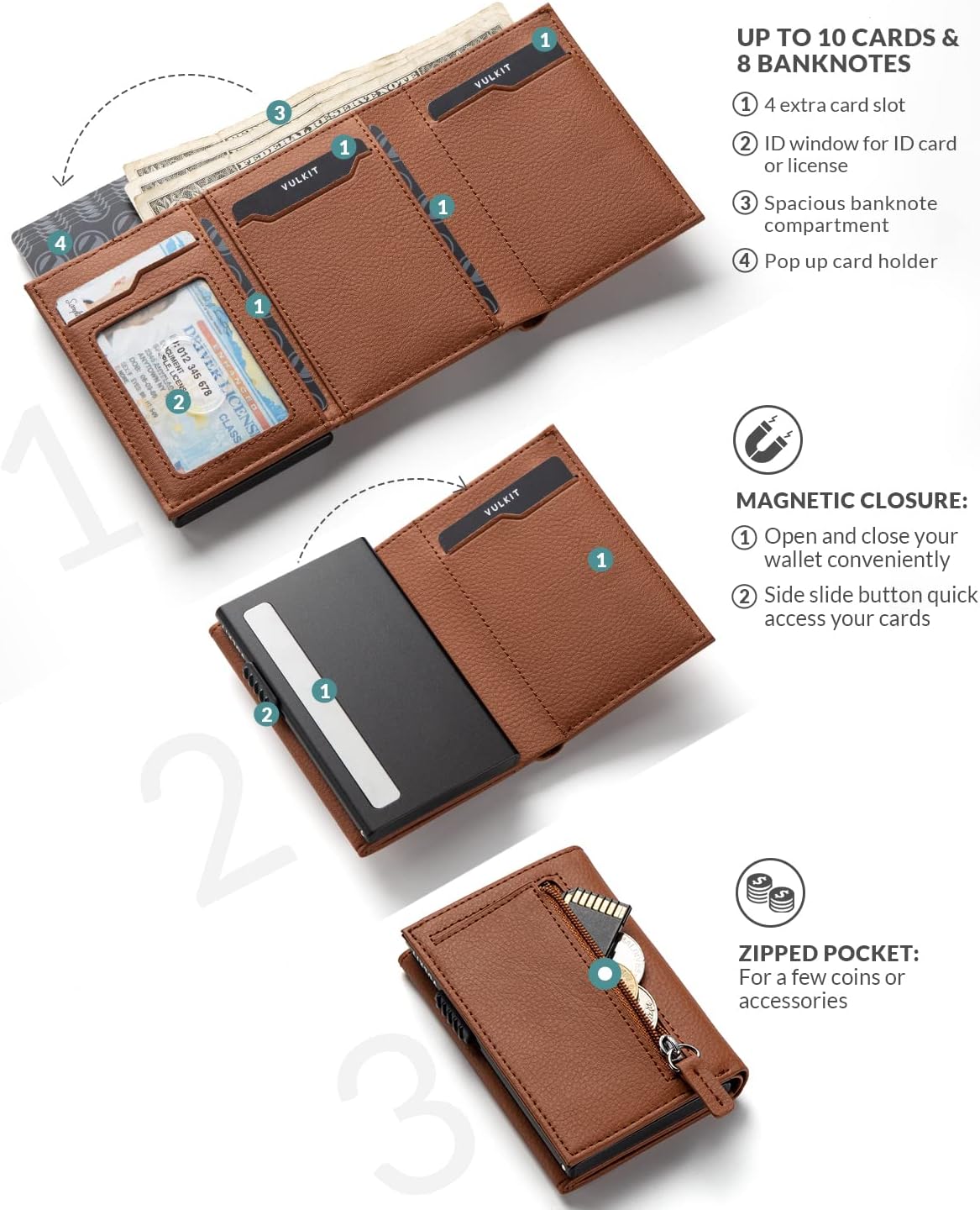 π RFID Wallet β Creditcardhouder met Pop-up Mechanisme & Echt Leer