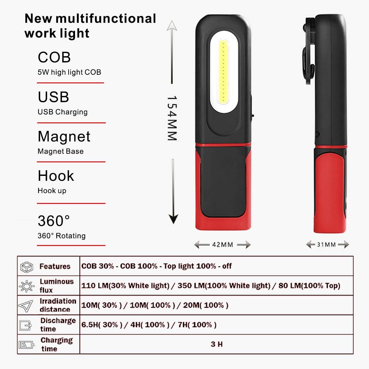 Oplaadbare LED Werklamp – Inspectielamp 2-in-1 met Magnetische Voet & Haak