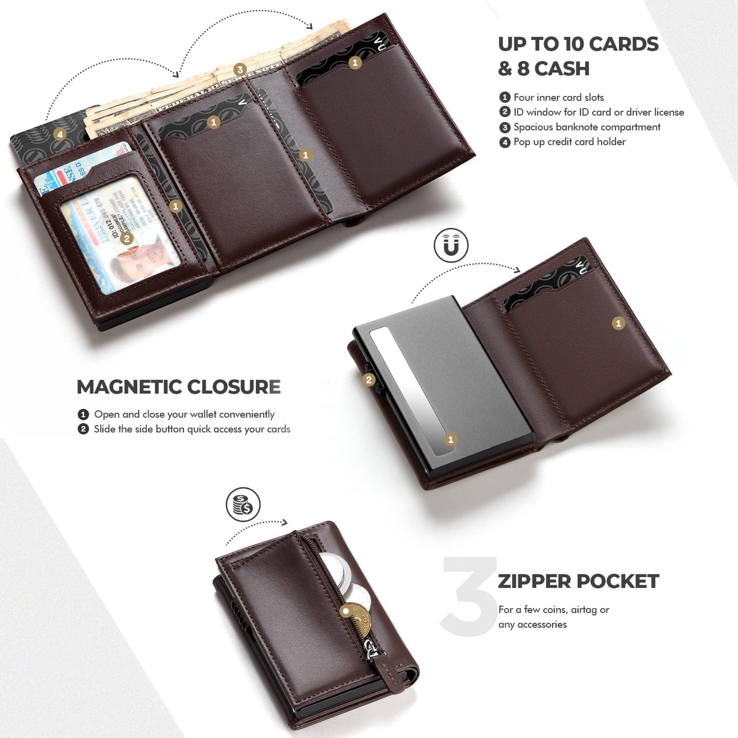 π RFID Wallet β Creditcardhouder met Pop-up Mechanisme & Echt Leer