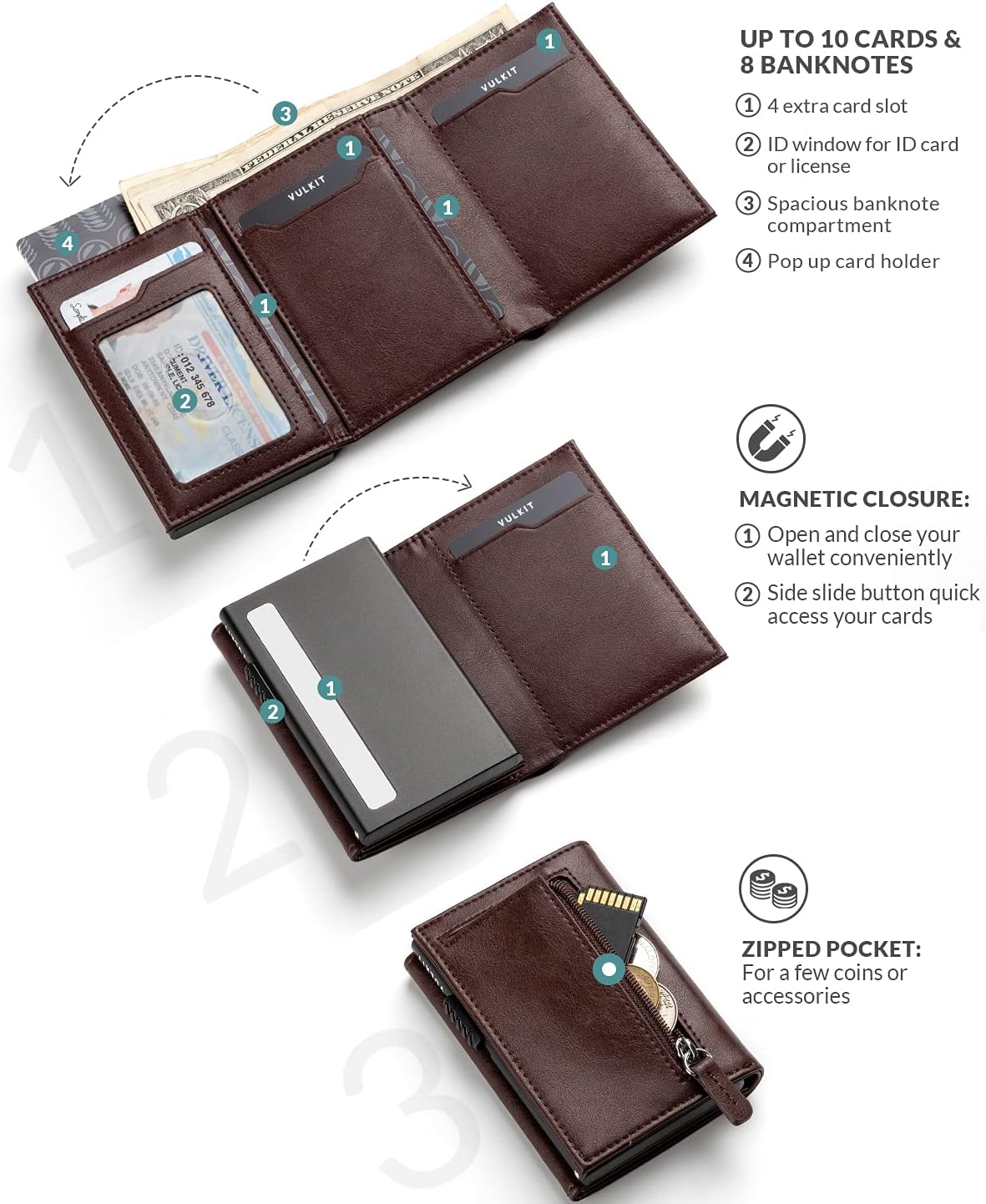 π RFID Wallet β Creditcardhouder met Pop-up Mechanisme & Echt Leer