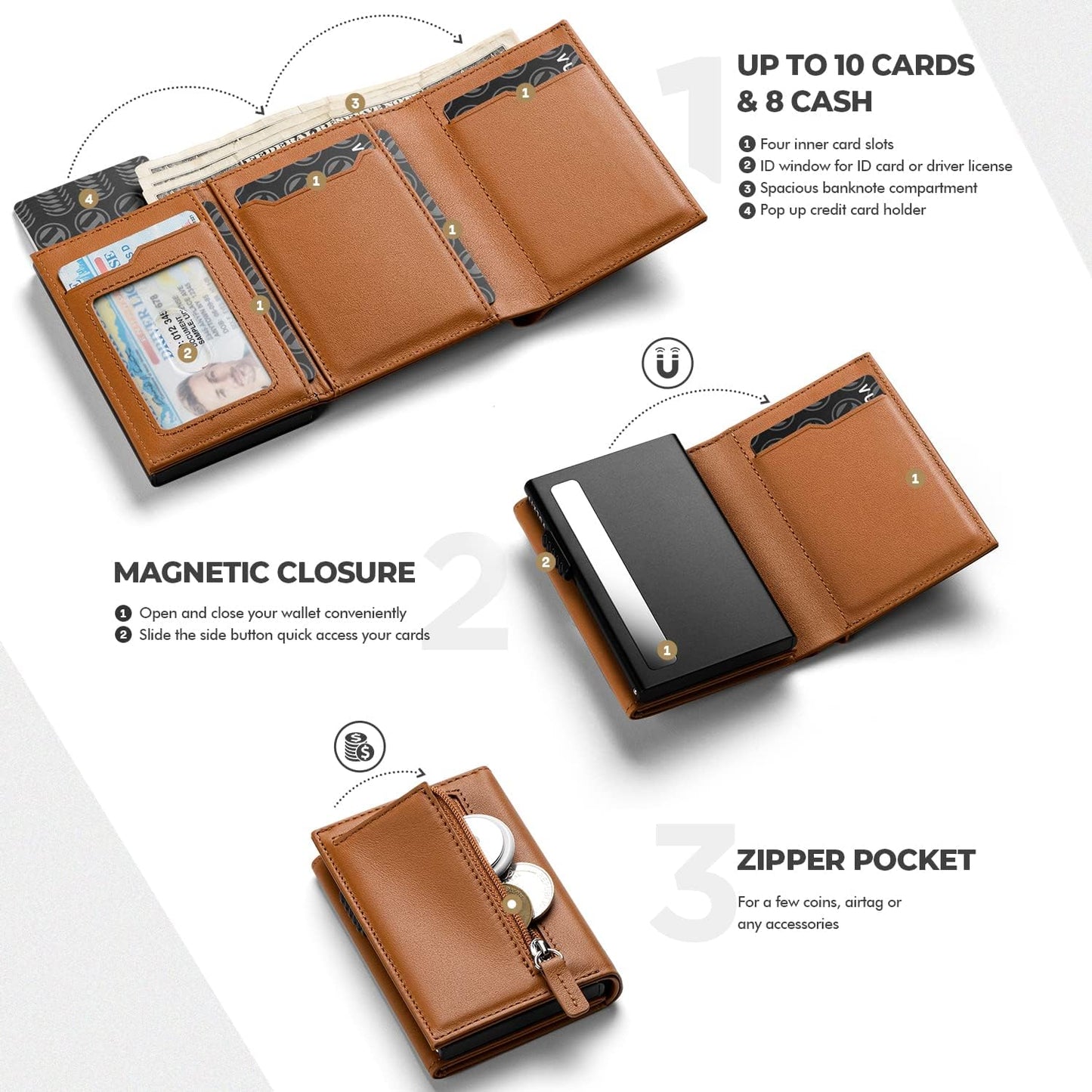 π RFID Wallet β Creditcardhouder met Pop-up Mechanisme & Echt Leer