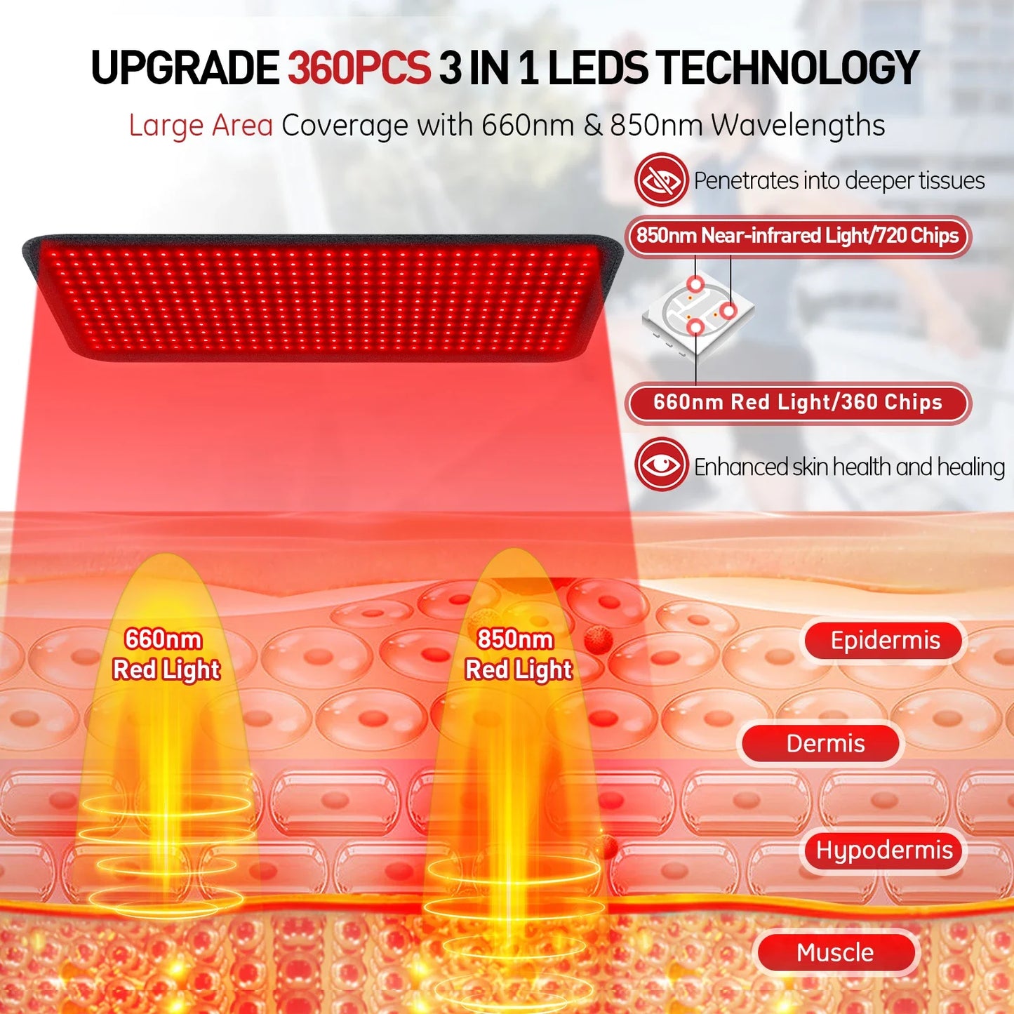 3 in 1 leds voor diepere werking rood licht