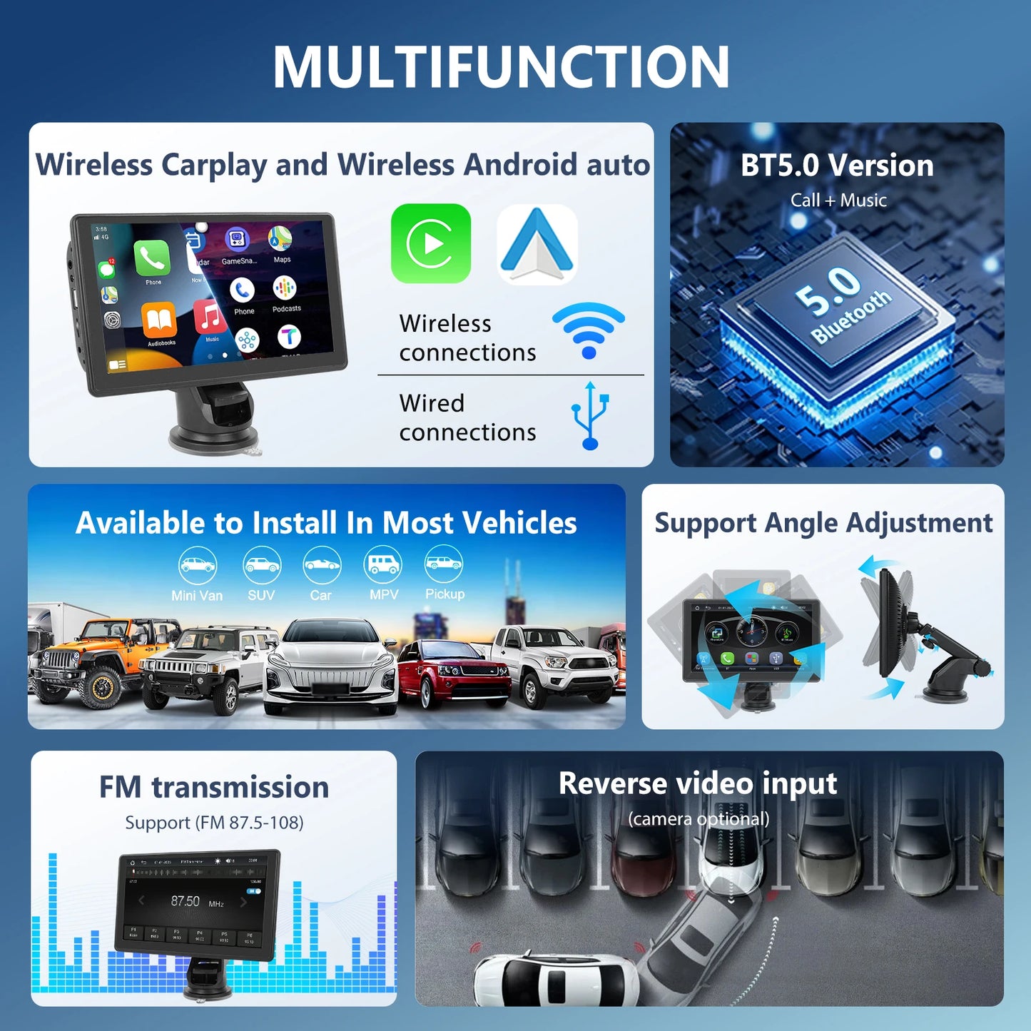 Car multimedia systeem technische specificaties en aansluitingen