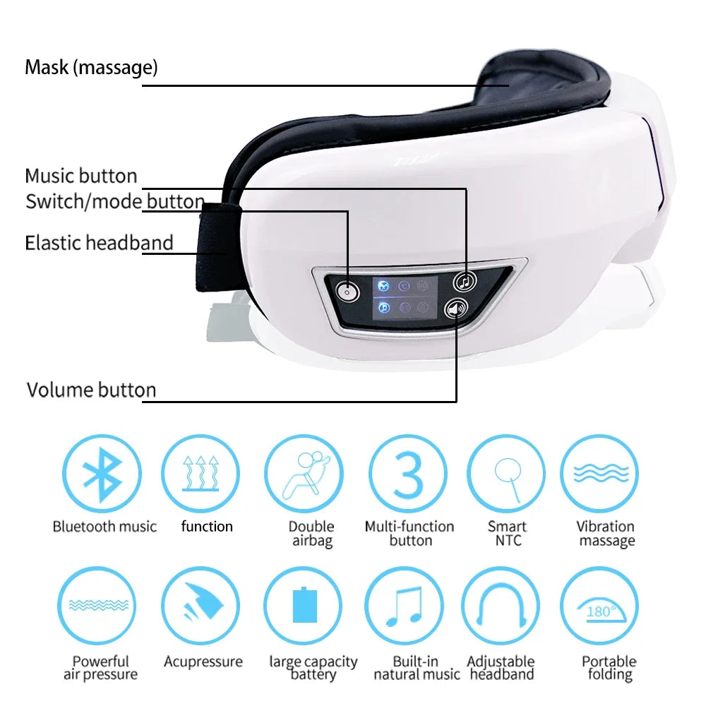 6D Eye Massager – Ontspanning & Ooggezondheid met Muziek