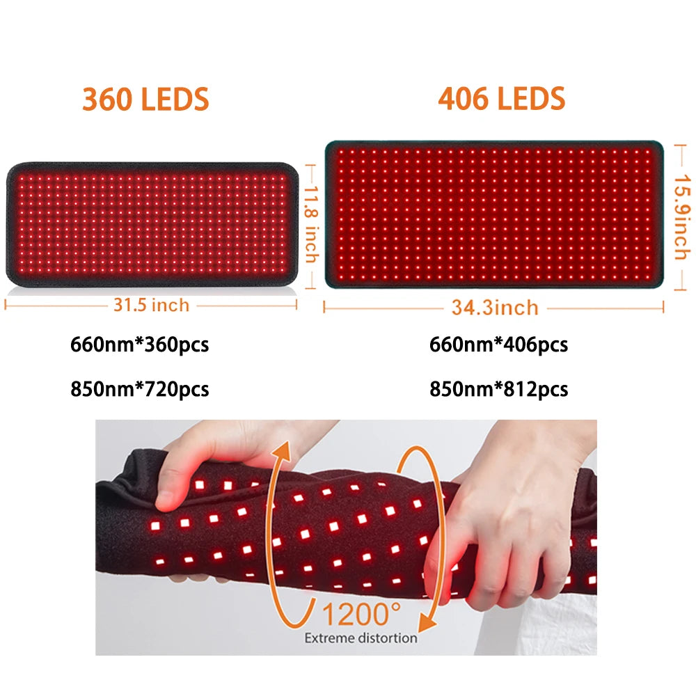 Rood licht therapie kussen Pijnverlichting van de taille, rug en schouderspier