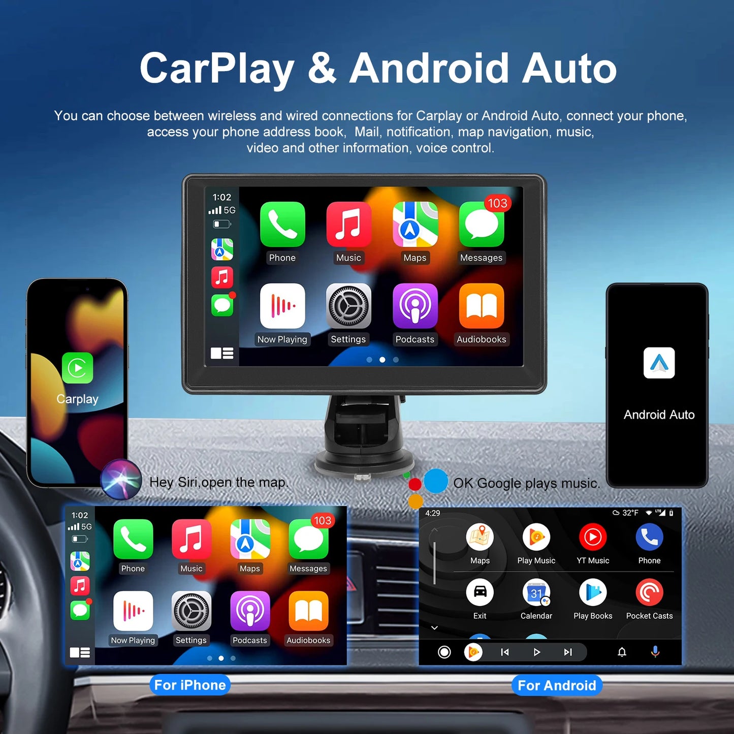 Car multimedia systeem technische specificaties en aansluitingen