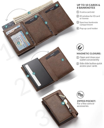 👛 RFID Wallet – Creditcardhouder met Pop-up Mechanisme & Echt Leer
