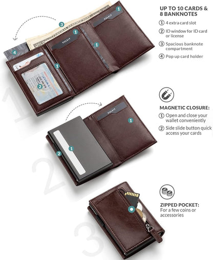 👛 RFID Wallet – Creditcardhouder met Pop-up Mechanisme & Echt Leer