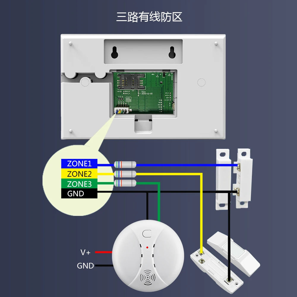 Pgst Draadloos Alarmsysteem – Smart Home Beveiliging met App en sensoren