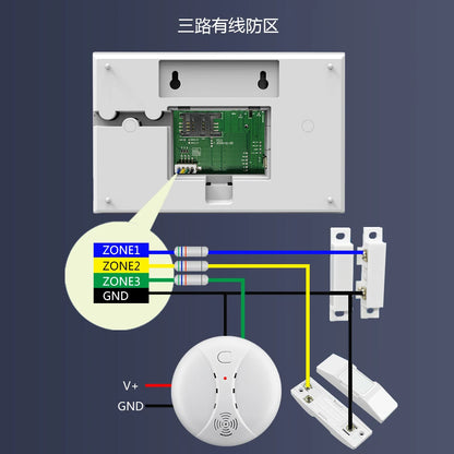 Pgst Draadloos Alarmsysteem – Smart Home Beveiliging met App en sensoren