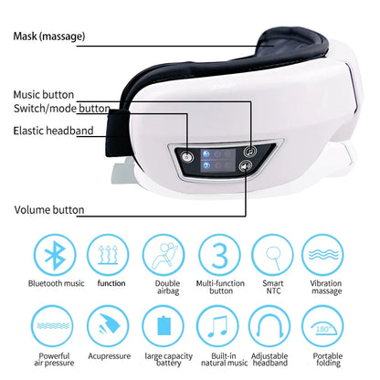 6D Eye Massager – Ontspanning & Ooggezondheid met Muziek