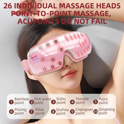 Oogtherapie Moxibustion 6 functies