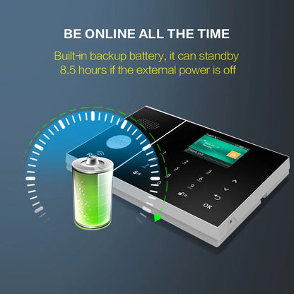 Pgst Draadloos Alarmsysteem – Smart Home Beveiliging met App en sensoren